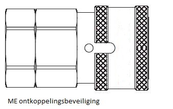 toebehoren en opties