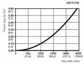 C410S flowdiagram.png