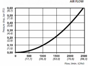 C320S flowdiagram.png