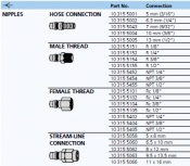 315s partnrs plugs.png