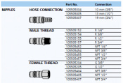 550s partnrs plugs.png